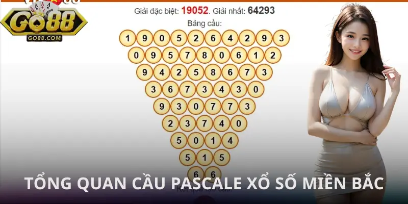 cau-pascale-xo-so-mien-bac-khai-niem